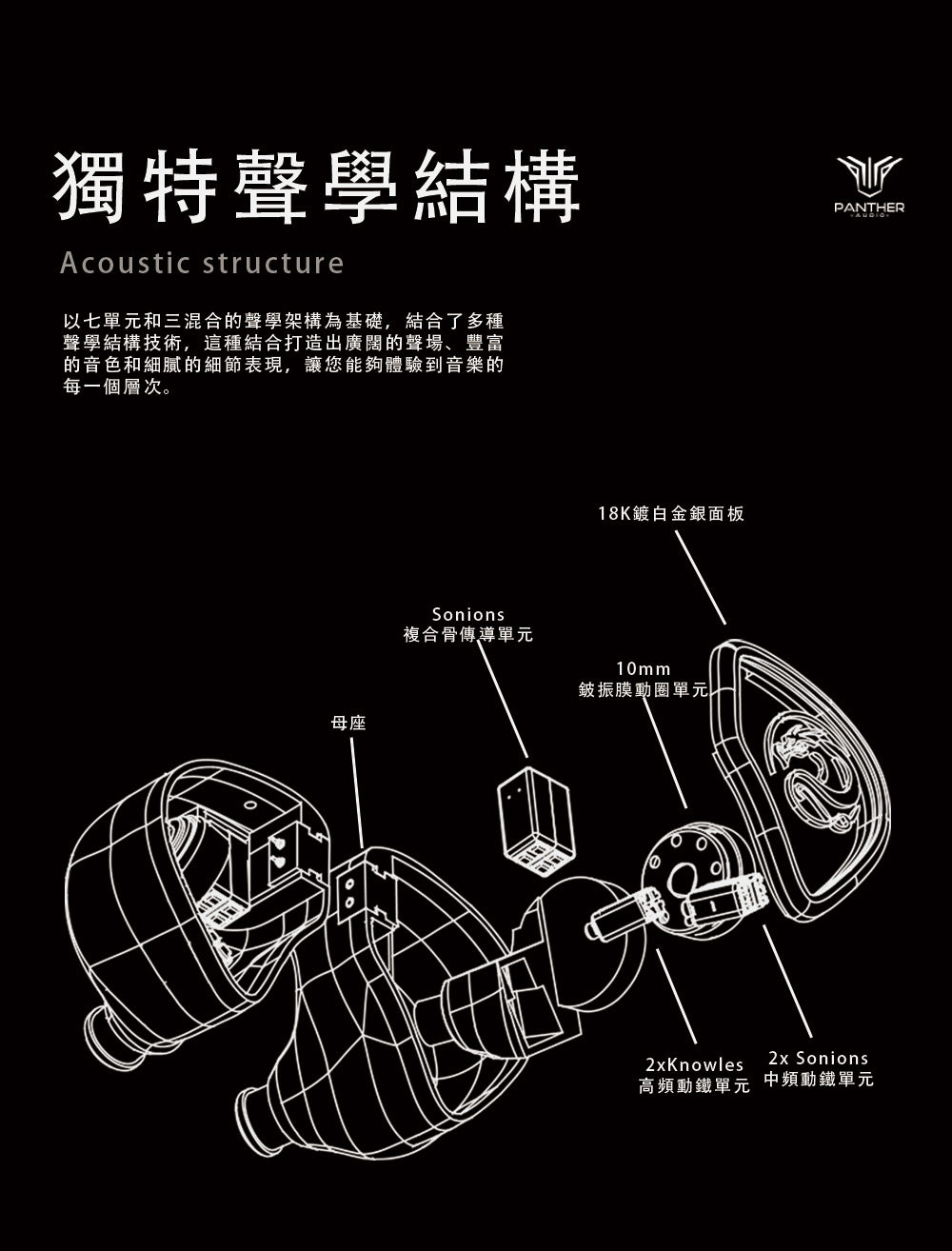 Silver Dragon King（銀龍王） - 通用入耳式耳機