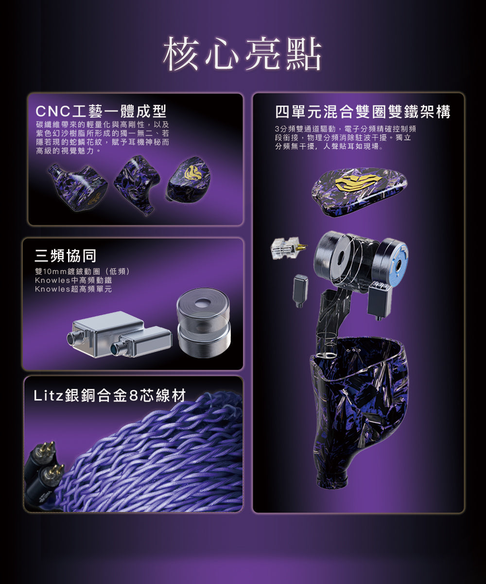 LUMINIS DH4 四單元圈鐵單元耳機