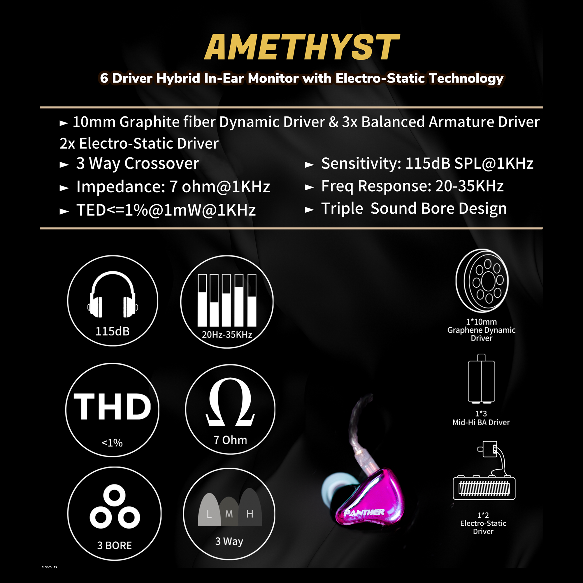 Products – Panther Audio Products – Panther Audio