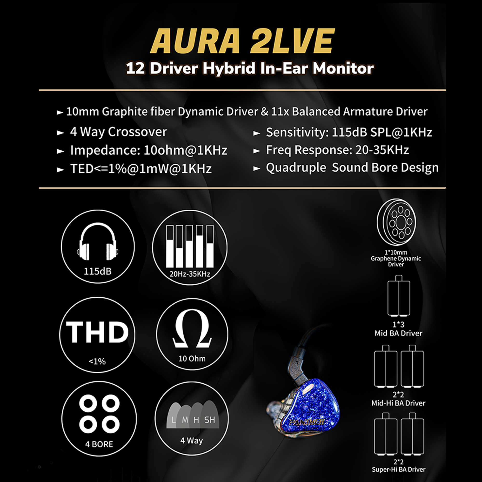 AURA 2LVE  - UNIVERSAL IN-EAR MONITOR