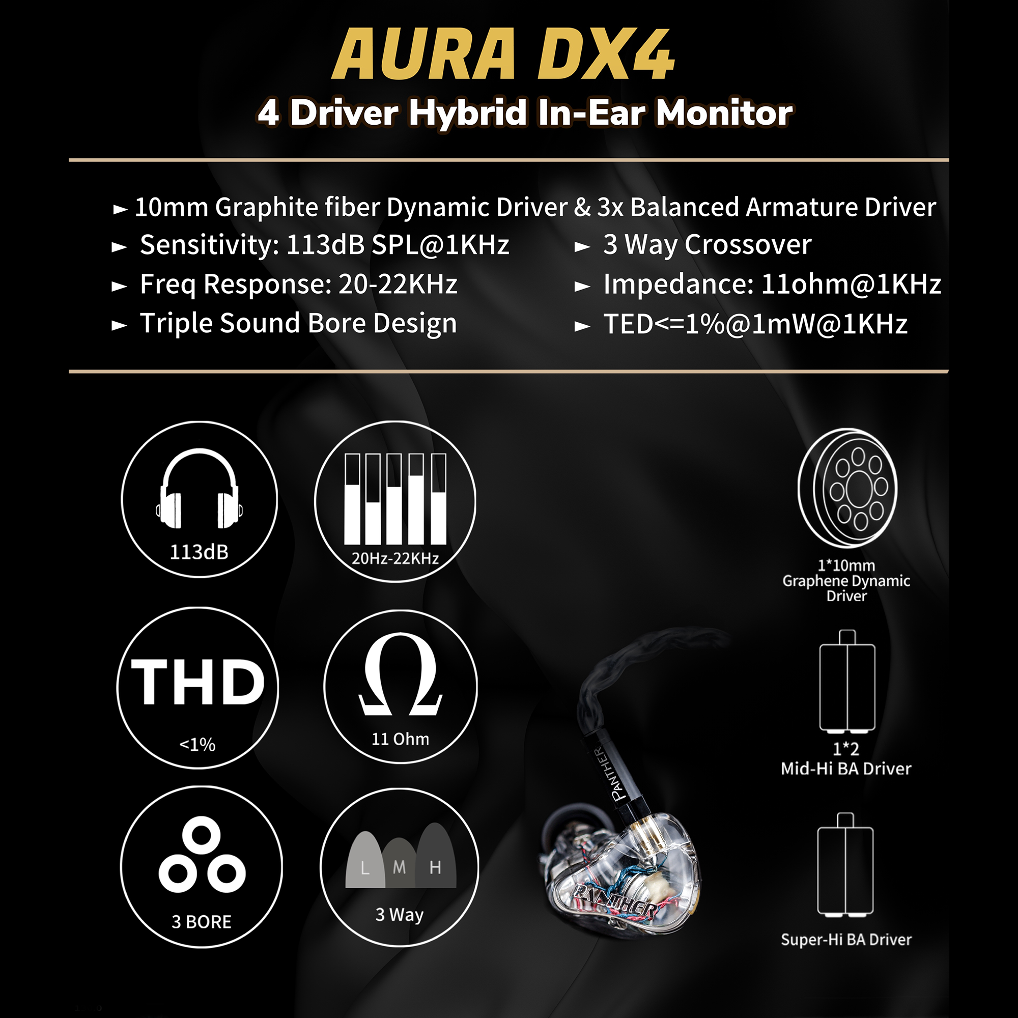 AURA DX4 - UNIVERSAL IN-EAR MONITOR – Panther Audio AURA DX4 - UNIVERSAL IN-EAR MONITOR – Panther Audio