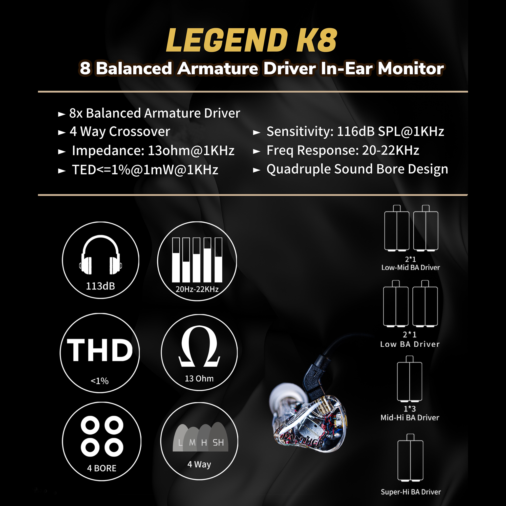 LEGEND K8 - UNIVERSAL IN-EAR MONITOR – Panther Audio LEGEND K8 - UNIVERSAL IN-EAR MONITOR – Panther Audio