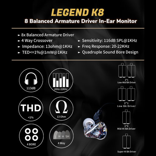 LEGEND K8 - UNIVERSAL IN-EAR MONITOR – Panther Audio